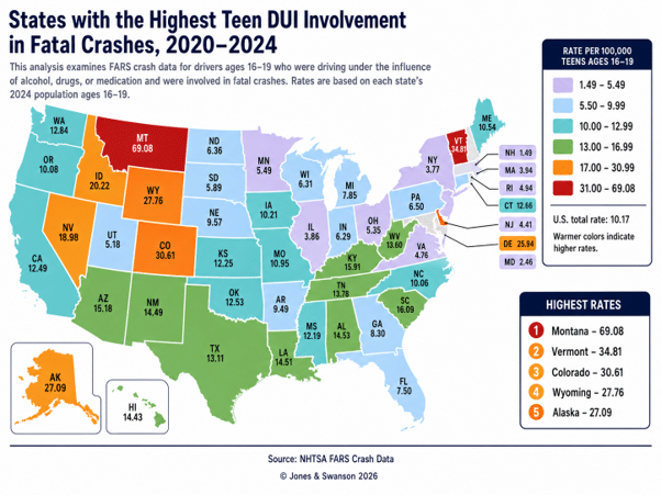 States with the Highest Teen DUI involvement in Fatal Crashes, 2020-2024